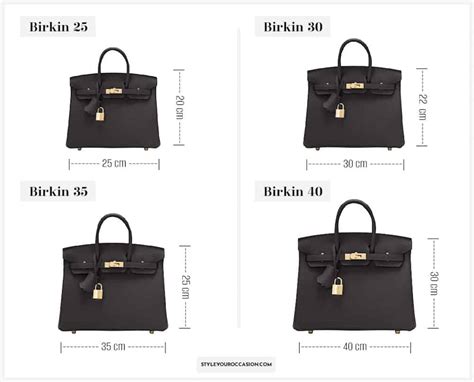 hermes birkin all sizes|hermes bag size chart.